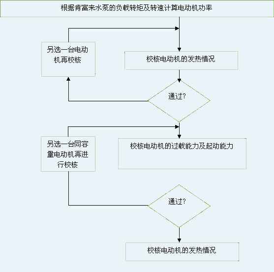 贵阳俊杰生活服务咨询有限公司 图片